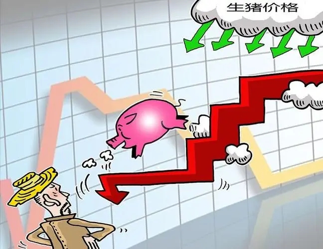 温氏股份：近期猪价有所上涨 但是否具有持续性仍无法确定
